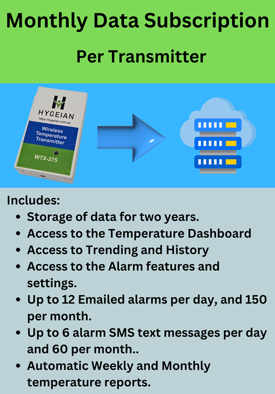 Hygeian monthly data subscription WTX-DAT-MTH